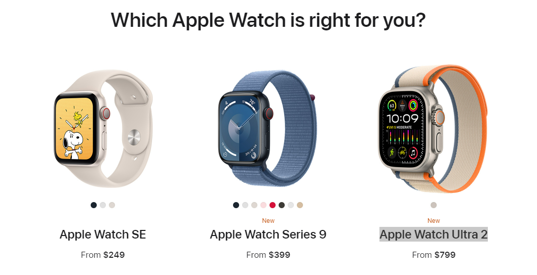 Latest Apple Watches 2024 Series, Futures, price - Buy Now